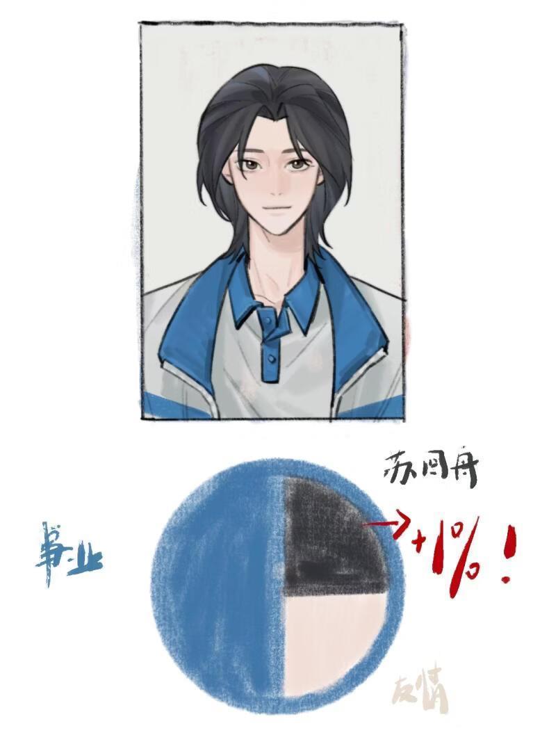 前男友他阴晴不定【破镜重圆】